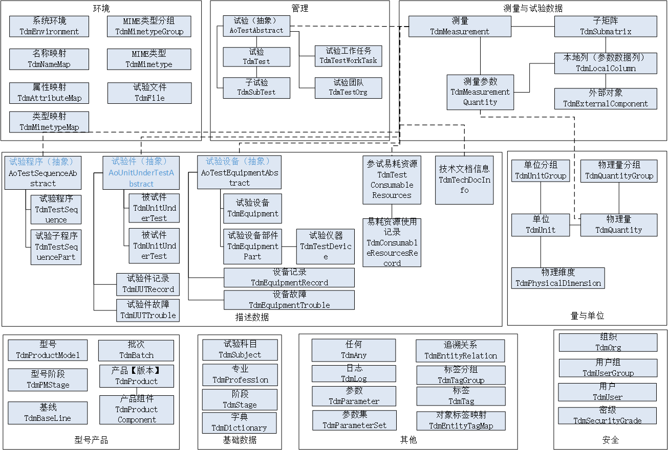 TODS总图2025.3.4.png